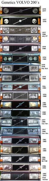 решётки 1975-1993.jpg