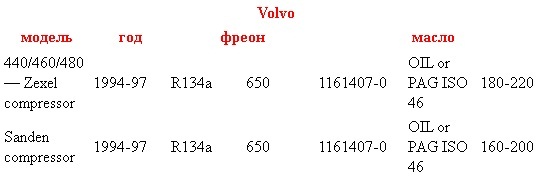 масло в компрессор.jpg