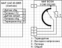 MAP_MAF.jpg