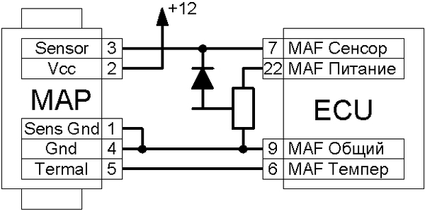 _______MAF____MAP______.jpg