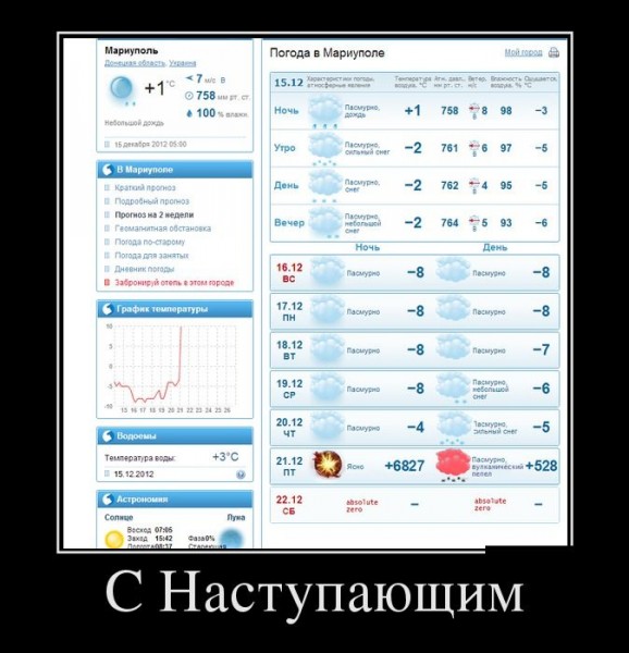 1355726838_demotivatory_25.jpg