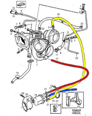 Turbo-proper colors.jpg