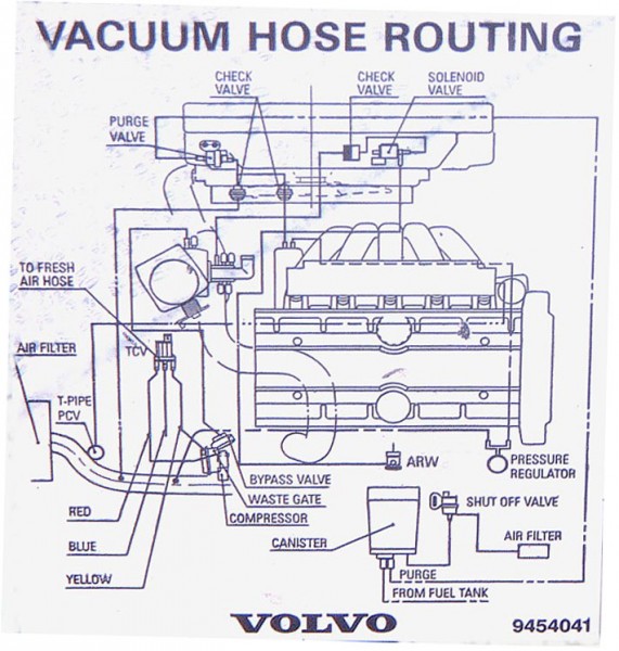 850-s70-vacuum-hose-routing.jpg