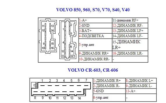 volvo cr-603.jpg