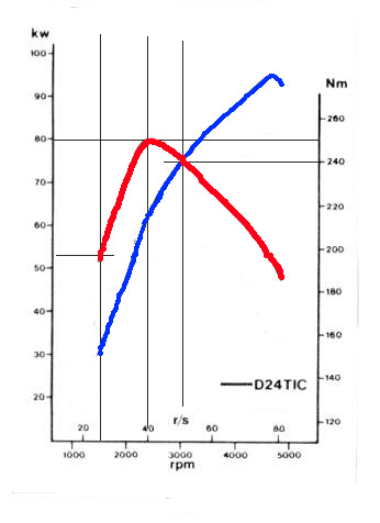 D24T_TIC diagram.jpg