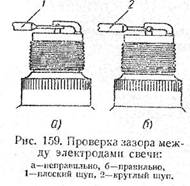 зазор на свечах.jpg