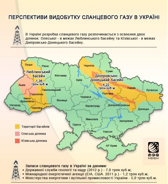 сланцевій газ.jpg