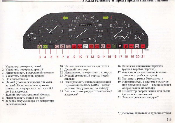 Volvo940_1993.jpg