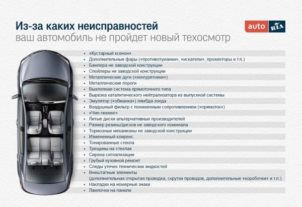 Техосмотр.jpg