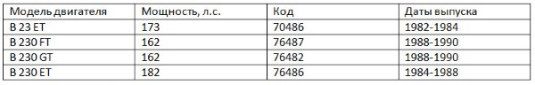 Движки по Экзисту (Custom).JPG