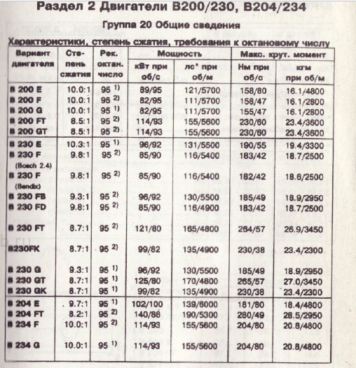 в200..jpg