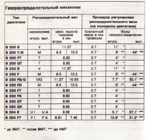 в200.jpg