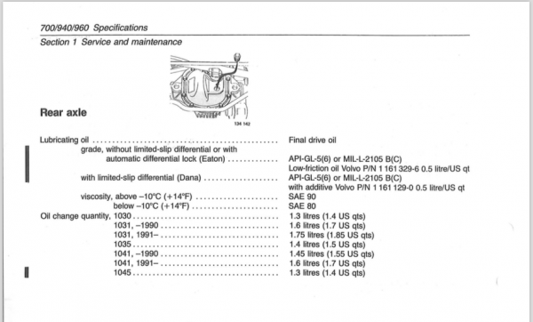 spec-p14-rear-axle.png