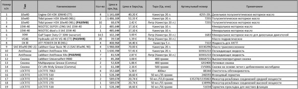 Прайс для вольво клуба 04.05.17.jpg