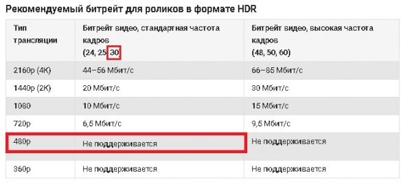 Битрейт.jpg