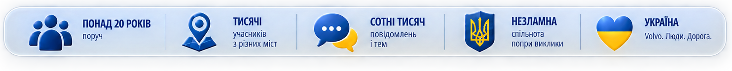 Понад 20 років поруч. Тисячі учасників з різних міст. Сотні тисяч повідомлень і тем. Незламна спільнота попри виклики. Україна. Volvo. Люди. Дорога.